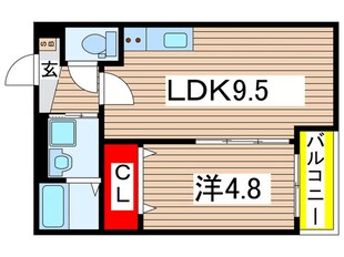 エバーグリーン武庫之荘の物件間取画像